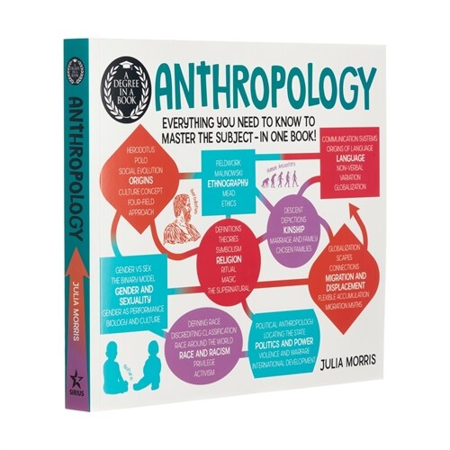 A Degree in a Book: Anthropology: Everything You Need to Know to Master the Subject - In One Book! (Paperback)