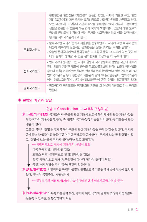 알라딘: 내손에 헌법 (스프링) 내손에 헌법 (스프링)