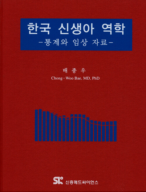 한국 신생아 역학 : 통계와 임상치료