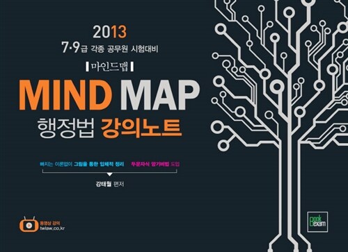 2013 Mind Map 행정법 강의노트