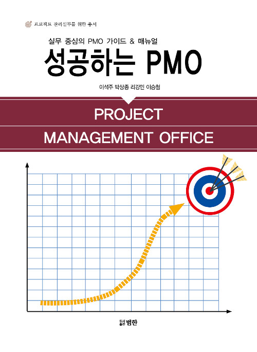 성공하는 PMO