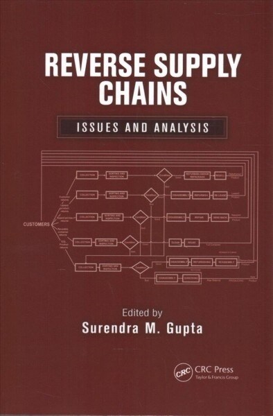 Reverse Supply Chains : Issues and Analysis (Paperback)