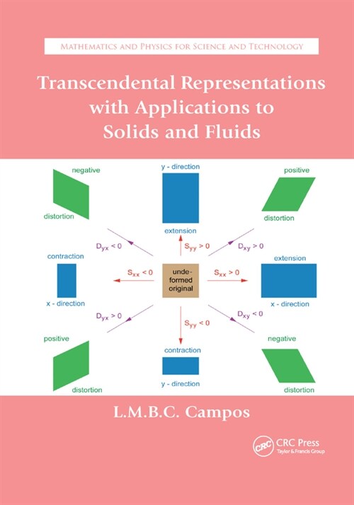 Transcendental Representations with Applications to Solids and Fluids (Paperback, 1)