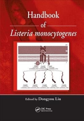 Handbook of Listeria Monocytogenes (Paperback, 1)