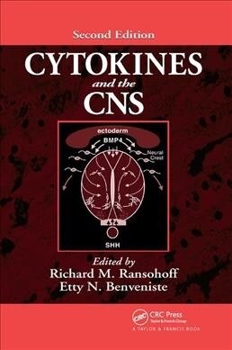 Cytokines and the CNS (Paperback, 2 ed)