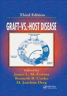 Graft vs. Host Disease (Paperback, 3 ed)