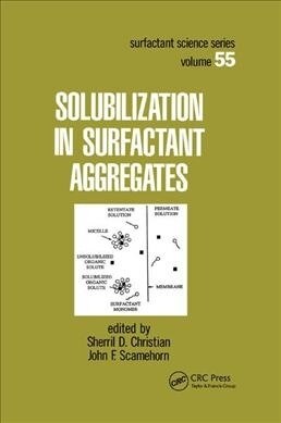 Solubilization in Surfactant Aggregates (Paperback, 1)