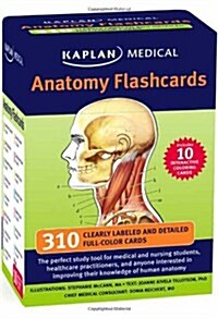 Anatomy Flashcards (Cards)