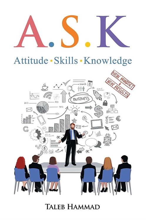 A.S.K. Attitude, Skills, and Knowledge (Paperback)