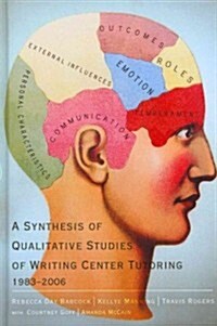 A Synthesis of Qualitative Studies of Writing Center Tutoring, 1983-2006 (Hardcover)