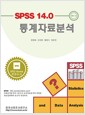 SPSS 14.0 ڷм