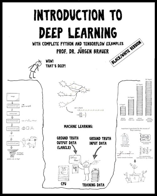 Introduction to Deep Learning (Black/White version): with complete Python and TensorFlow examples (Paperback)