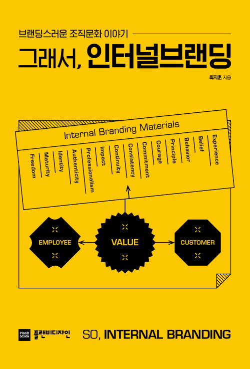 그래서, 인터널브랜딩