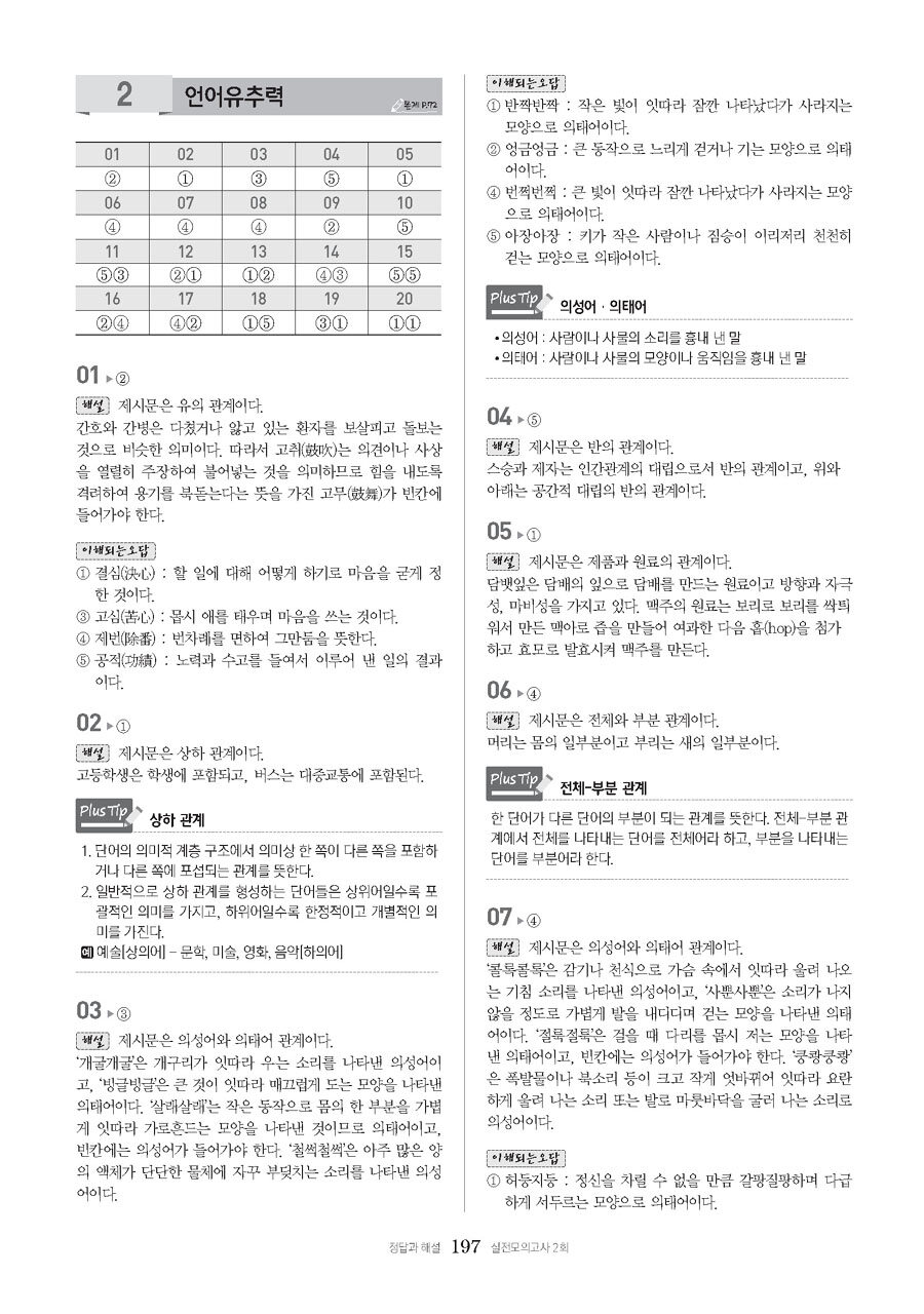 알라딘: 미리보기 - 효성그룹 인적성검사 모의고사 통합편 알라딘: 미리보기 - 효성그룹 인적성검사 모의고사 통합편