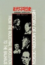 近代디자인史 : 산업혁명에서 바우하우스까지