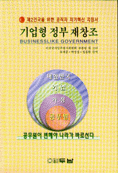 기업형 정부 재창조