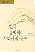 한국 음악학의 사회사적 구조