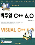 클릭하세요! 비주얼 C++ 6.0