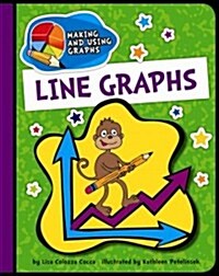 Line Graphs (Library Binding)