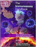 The Immunoassay Handbook : Theory and Applications of Ligand Binding, ELISA and Related Techniques (Hardcover, 4 ed)