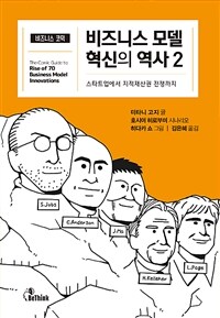 비즈니스 모델 혁신의 역사 