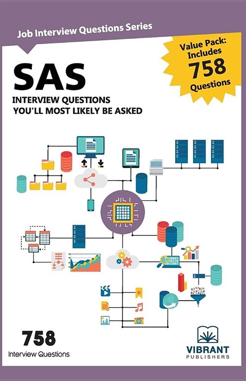 SAS Interview Questions Youll Most Likely Be Asked (Paperback)