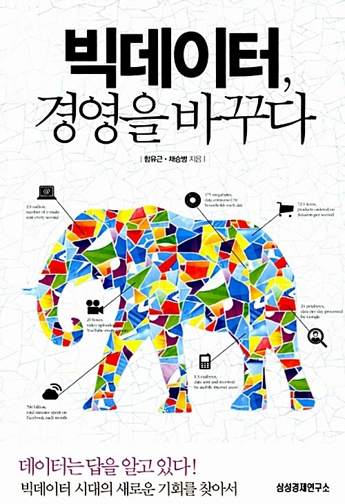 빅데이터, 경영을 바꾸다