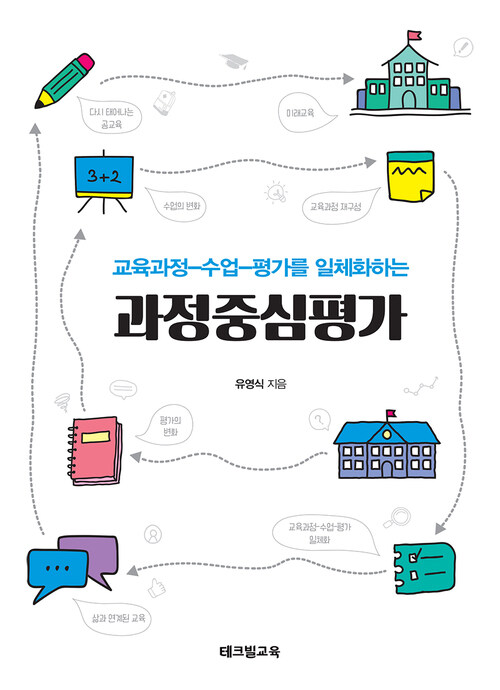 과정중심평가