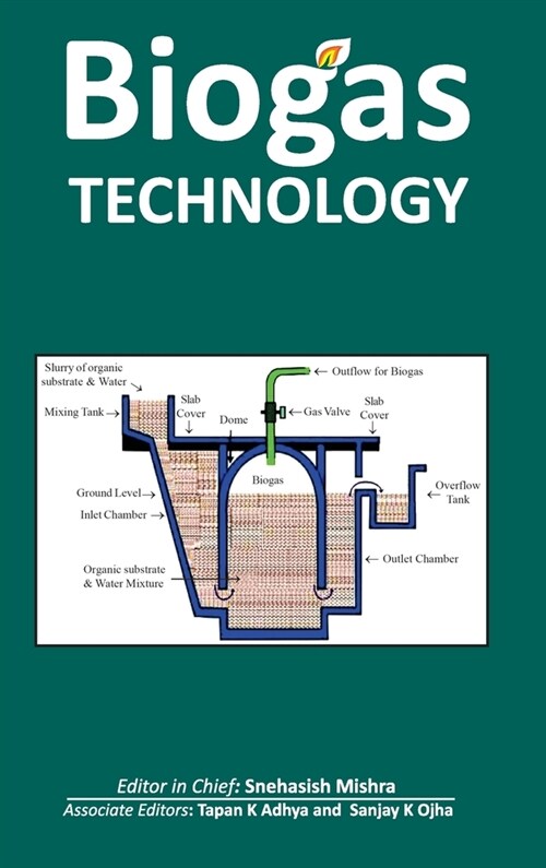 Biogas Technology (Hardcover)
