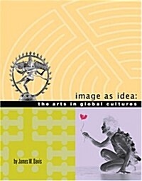 Image As Idea (Paperback)