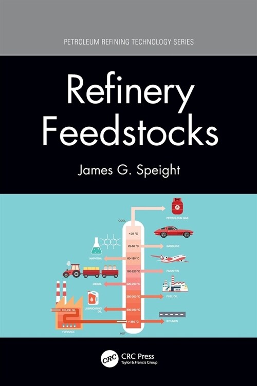 REFINERY FEEDSTOCKS (Hardcover)