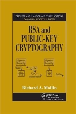 RSA and Public-Key Cryptography (Paperback, 1)