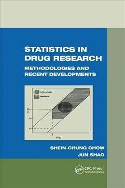 Statistics in Drug Research : Methodologies and Recent Developments (Paperback)