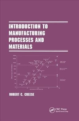 Introduction to Manufacturing Processes and Materials (Paperback, 1)