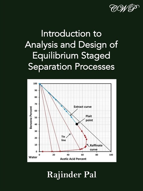 Introduction to Analysis and Design of Equilibrium Staged Separation Processes (Paperback)