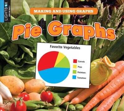Pie Graphs (Library Binding)