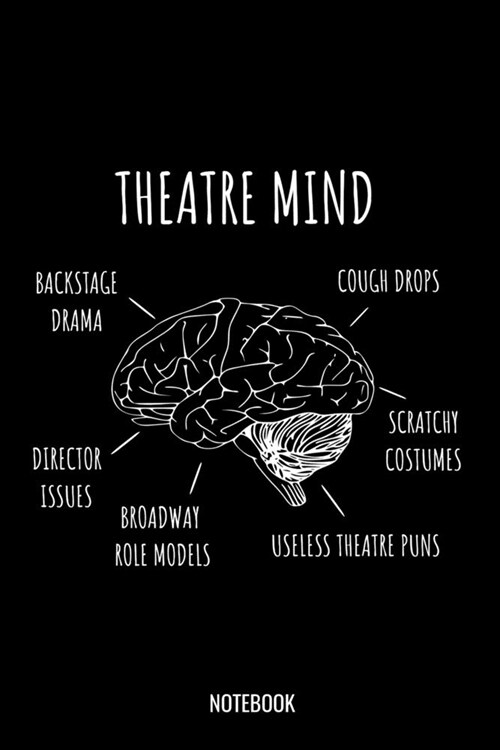 Theatre Mind Notebook: Blank Lined Journal 6x9 - Theatre Broadway Musical Notebook I Theater Actor Gift for Thespians and Theatre Geeks (Paperback)