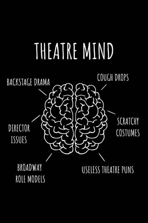 Theatre Mind: Blank Lined Journal 6x9 - Funny Theatre Broadway Musical Notebook I Theater Actor Gift for Thespians and Theatre Geeks (Paperback)