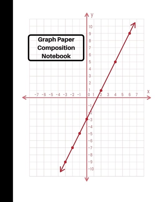 Graph Paper Composition Notebook: Grid Paper, 4x4, 200 Numbered Pages, 100 Sheets (Paperback)