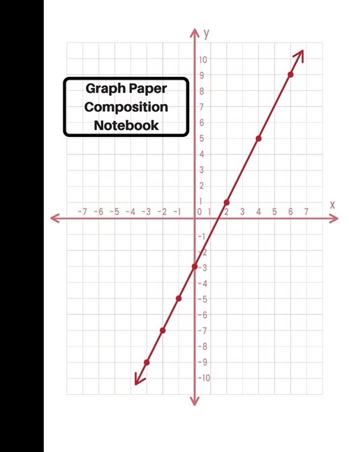 Graph Paper Composition Notebook: Grid Paper, 5x5, 5 Squares per Inch, 100 Numbered Pages, 50 Sheets, Graph (Large, 8.5 x 11) (Paperback)