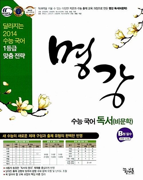 명강 꿈틀 국어영역 독서(비문학) B형필수, A형심화