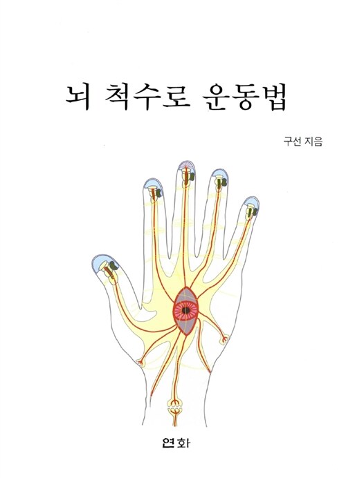 뇌 척수로 운동법