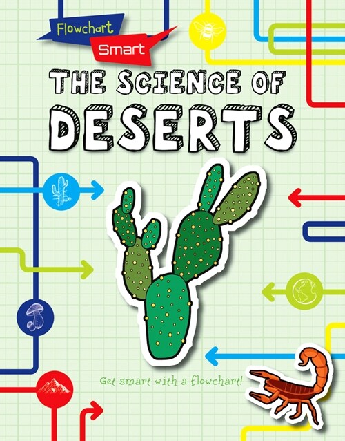 The Science of Deserts (Library Binding)