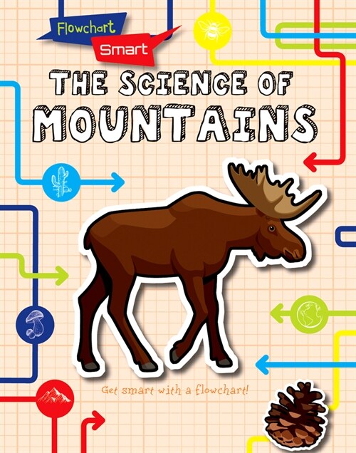 The Science of Mountains (Library Binding)