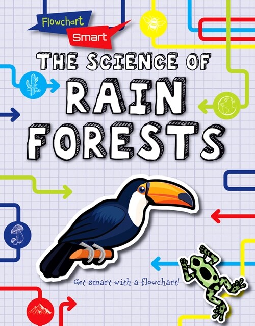 The Science of Rain Forests (Library Binding)