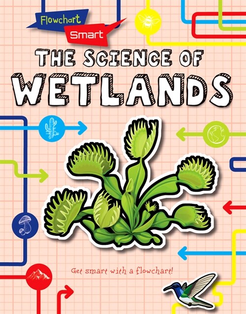 The Science of Wetlands (Library Binding)