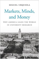 Markets, Minds, and Money: Why America Leads the World in University Research (Hardcover)