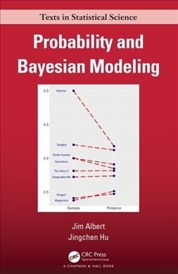 Probability and Bayesian Modeling (Hardcover, 1)