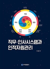 직무·인사시스템과 인적자원관리