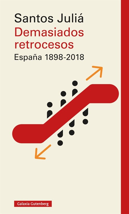 DEMASIADOS RETROCESOS ESPANA 1898 2018 (Paperback)